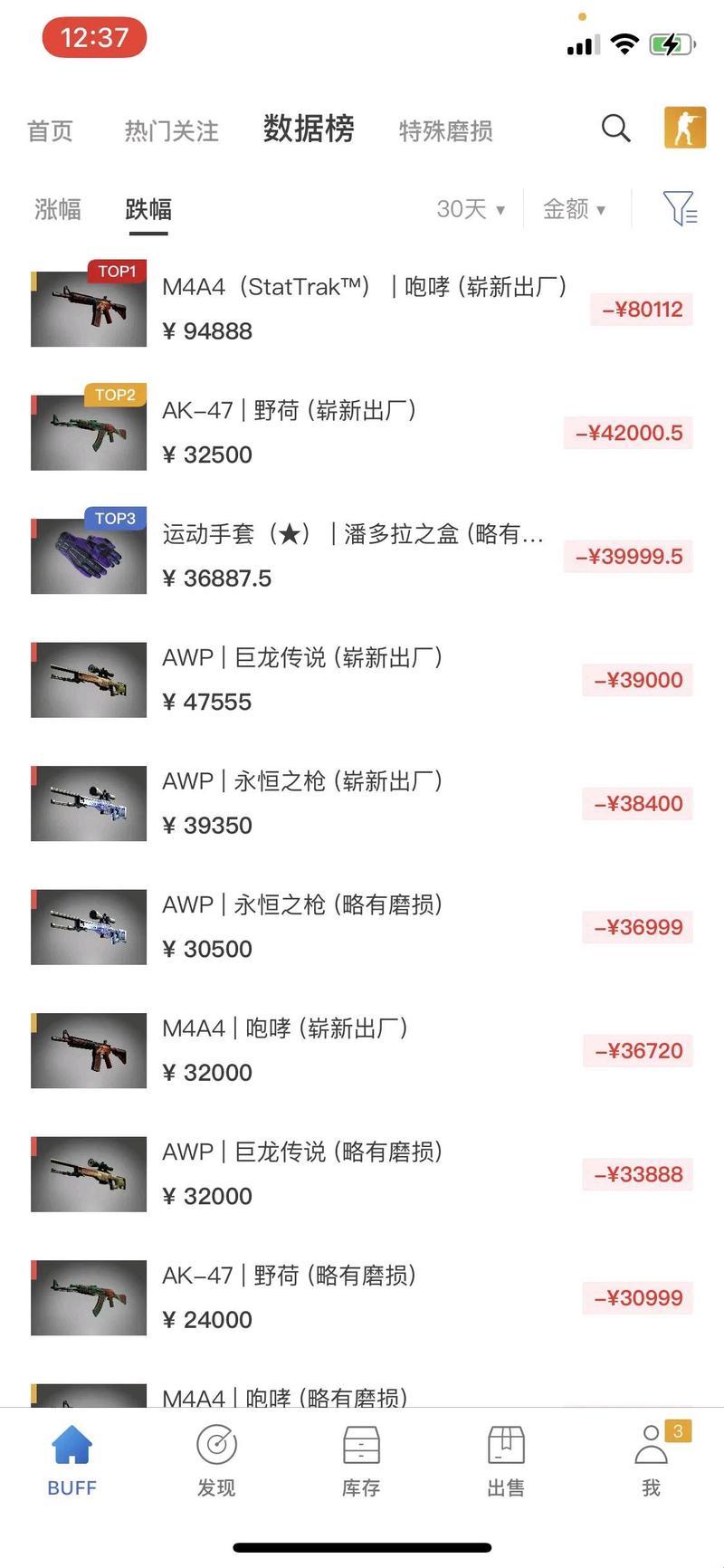 “CSGO饰品界的‘时尚联合国’，居然在这引领潮流！”