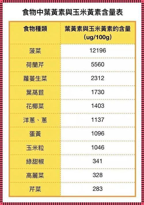 “OVO食肉家取报告4”独家秘闻：笑谈女子界的匠心独运