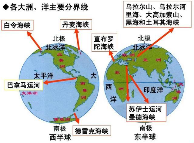 亚欧大陆：极限的此岸与彼岸