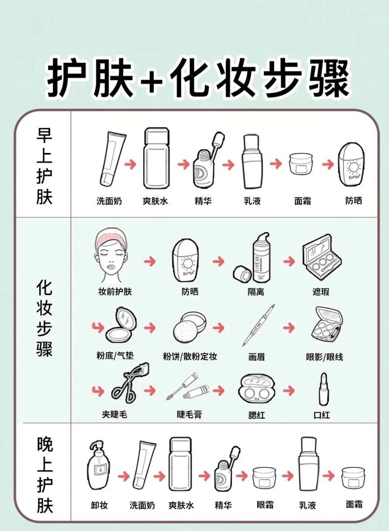 白皙细嫩，光滑亮泽：揭秘身体皮肤变美的神奇之旅