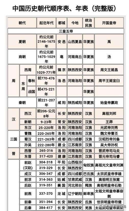 女性领域的“翻页”奇观：168页历史记录的颠覆性突破