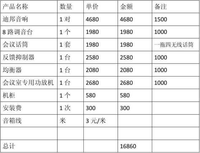 伊园甸2023：直达入口音响价格，突破想象