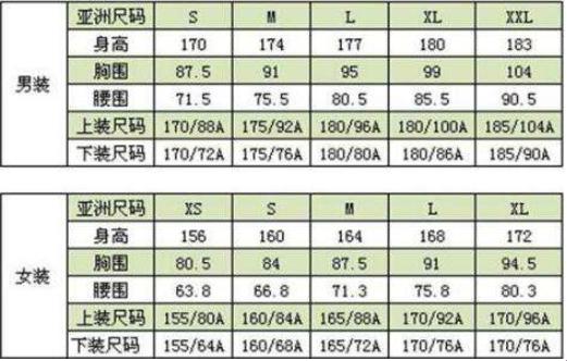 "男装欧码S，崛起新星的尴尬尺寸？"