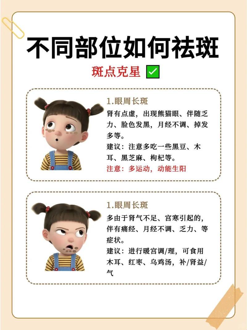 脸上斑斑点点，去掉有招笑谈