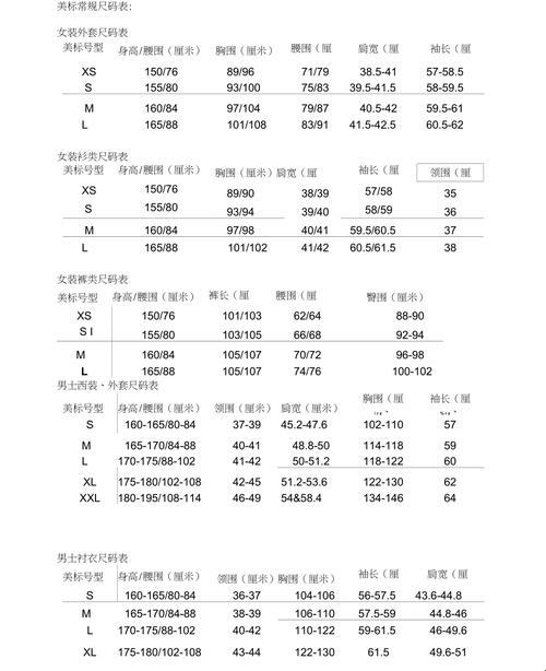 "尺寸迷宫：时尚的伪善与全民狂欢"