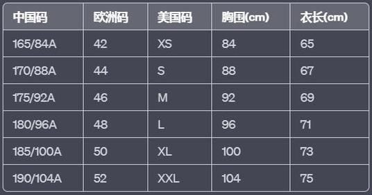 “欧码”荡秋千，“国码”跳广场舞——时尚界的混搭秘籍