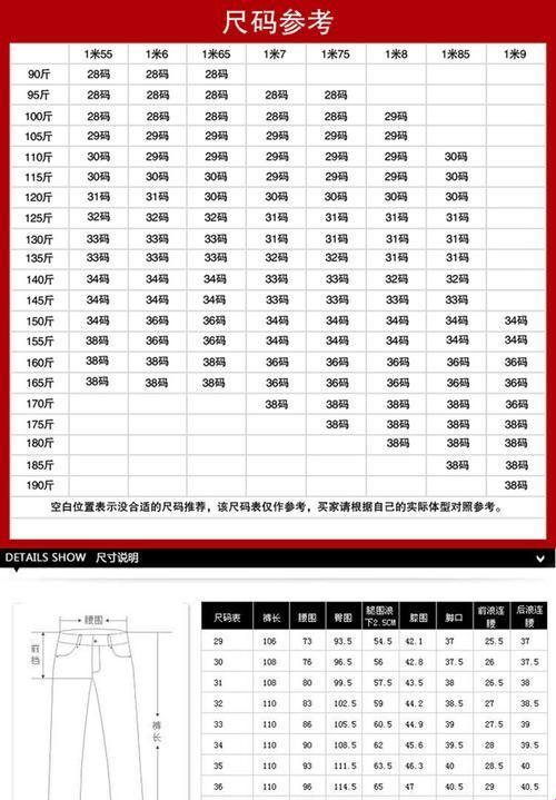 "欧版裤尺码"撞衫"中华码规，网友调侃新风潮"