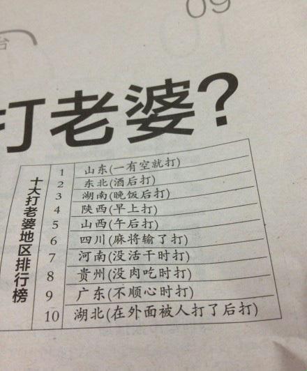 "解忧攻略：老婆心情维修手册"