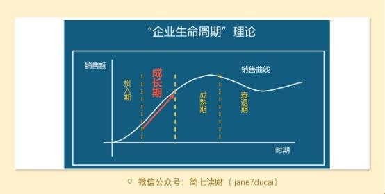 “3600理论”狂潮来袭，女性江湖掀起血雨腥风！