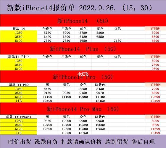 “IPhoe14欧美日韩版价，独辟蹊径的荒诞探秘”