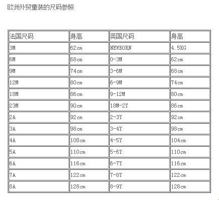 "CM2-10欧洲码：时尚界的神秘暗号？"