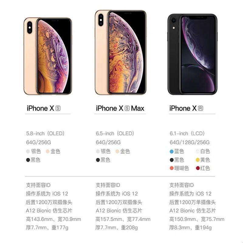 “iPhone X：欧美日韩，谁才是真‘颜皇’？”