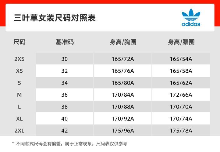 三叶草的欧码逆袭：国内尺码的极限跳跃